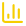 Data & AI Analytics